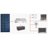 Solar Household Generator