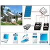 solar power system used in home and small industry