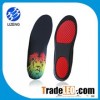 best PU insole