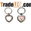 Keyring