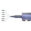 Metal Anilox Roller