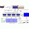 grp filter tank