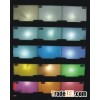 hid lamp-color temperature