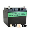 Home Batteries