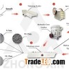 Basalt Crusher And Washing Plant For Sale In South Africa