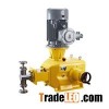 High Flow Plunger Pumps