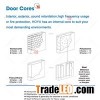 Special Customized Varies Door Cores Structure Stainless Steel Door
