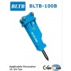 Beilite hydraulic hammer BLTB100B