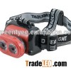 2W Battery Power Belt High Bright Headlamp