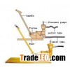 Hand-operation Grout Pump