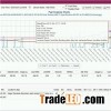 GPS Server Tracking Software