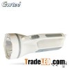 Powerful Led Searchlight