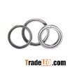 Single Row Full Complement Cylindrical Roller Bearings