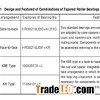 Double-Row Tapered Roller Bearings