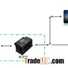 UPS Power
