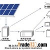 Electric Bicycle Battery Pack
