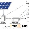 Peak Electric Energy Storage Power