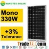 330w Solar Panel
