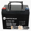 AGM Battery 12v 33ah