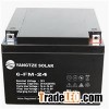 AGM Battery 12v 24ah