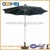 led solar patio umbrella