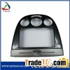 Car Control Panels