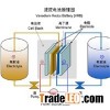 Energy Storage VRB