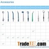 Irrigator Accessories