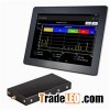 Portable Spectrum Analyzer