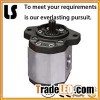 External Gear Pumps