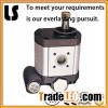 External Oil Pumps