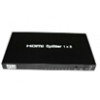 hdmi splitter