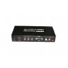 HDMI Converter-HDRC0102