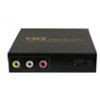 HDMI Converter-RHD2AV