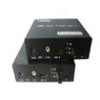 HDMI Optic Extender