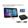 Android TV Box Smart TV Boxes Mini PC TV Box