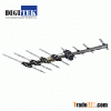 Metropolitan Premium VHF/UHF Antenna