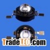 2 w 385 nm imitation lumen is suitable for leak detection