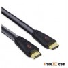 High speed HDMI cable with ethernet