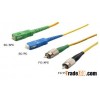 patch cord