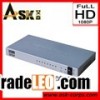 hot sales v1.4 HDMI 1x8 Full 3D 1080p