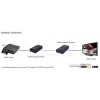 hdmi extender