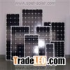 Solar Panel Rebate
