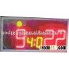 basketball digital scoreboard
