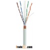 SFTP cat6 cable