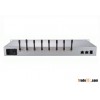 sinoV-X508 gsm/cdma/wcdma goip gateway for SIP protocol