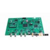 SD H.264 IP Encoder