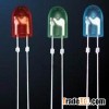Oval LED for display