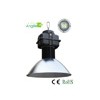 LED High Bay