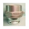 Reducing Coupling